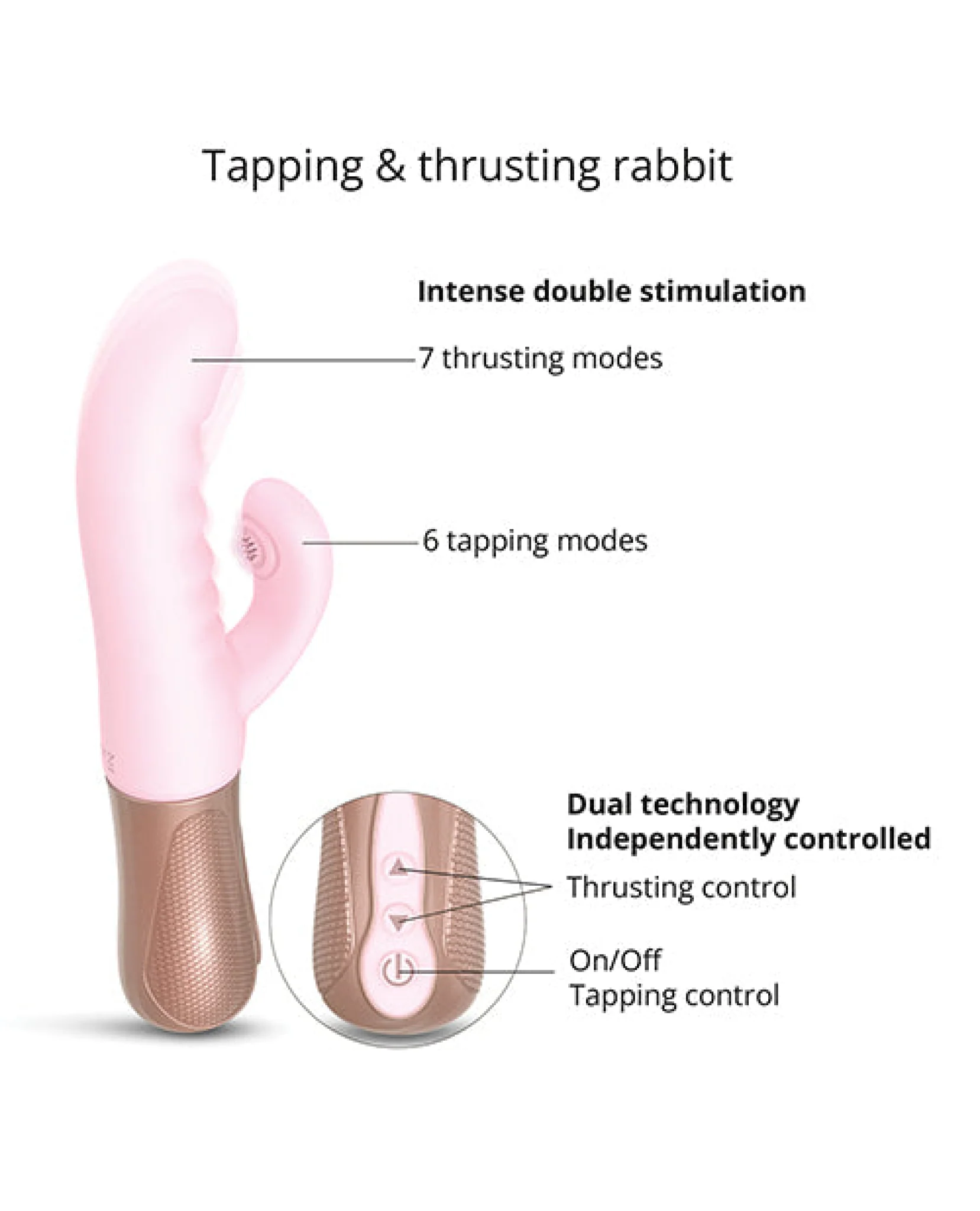 Love to Love Sassy Bunny Thrusting G-Spot Rabbit - Baby Pink - Image 4